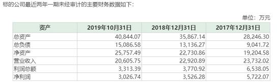兴民智通2024年为什么一直跌,兴民智通2024业绩亏损原因