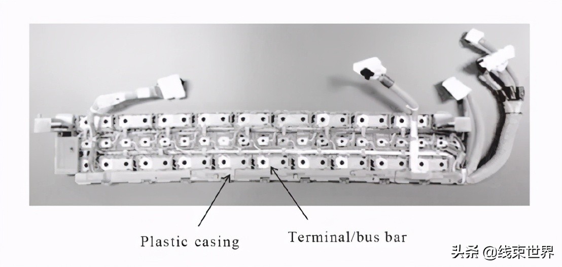 线束世界2024,线束世界视频号