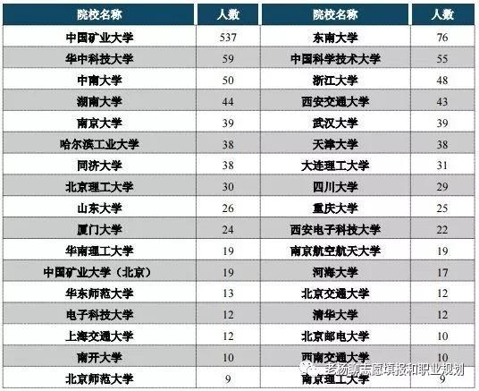 中国矿业大学徐州市,中国矿业大学徐州学院在哪