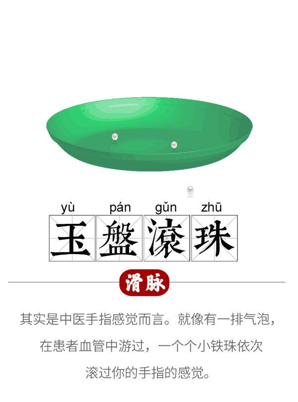 中医诊脉怎么辨别寒热虚实阴阳,中医把脉28种脉象对应的疾病