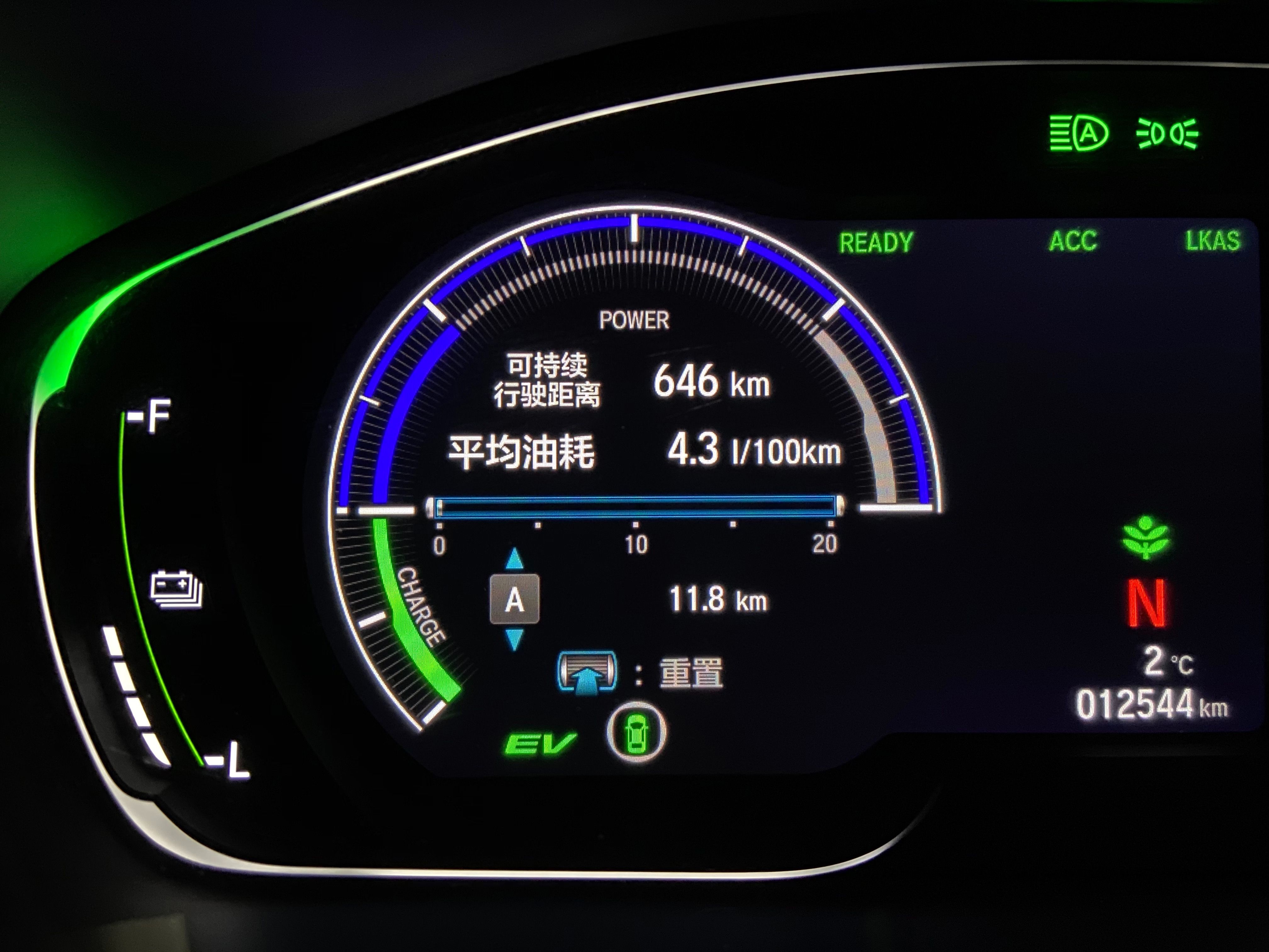 本田混动百公里测速,本田混动20万公里感受