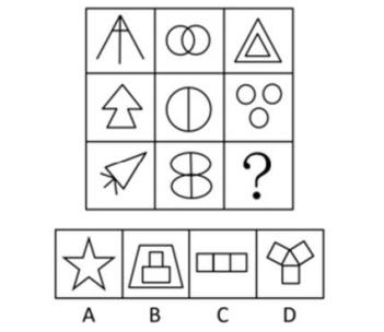 图形推理如何快速判断考点,公务员考试图形推理之对称性
