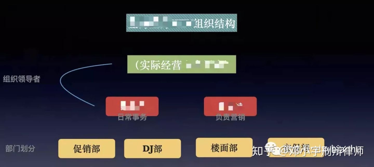 会所妈咪被抓判多久,妈咪会所的定罪问题