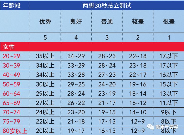 何穗奚梦瑶维密走秀图片,维密超模的身材