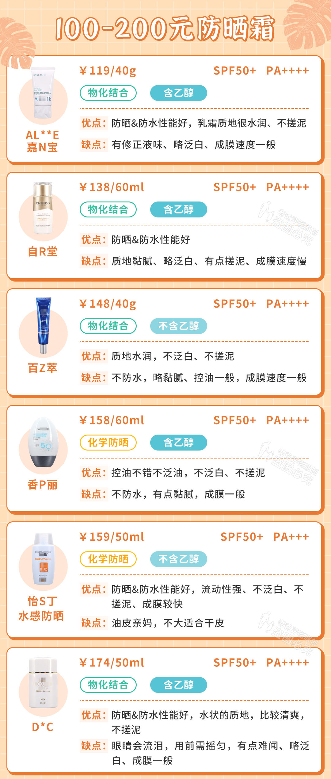 32款全新防晒霜,防晒霜效果最好的几款测评