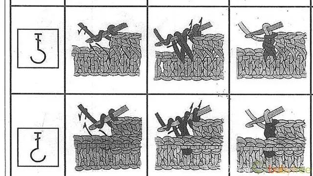 共享单车来啦你的骑行方式安全吗,共享单车各种类型图