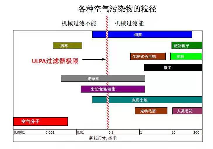 n95的口罩和假的口罩有什么区别,关于n95口罩描述错误的是