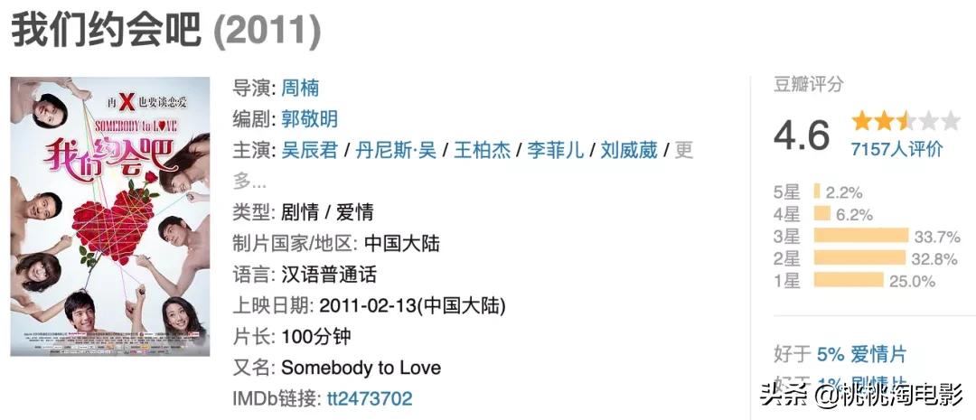 拆弹专家2上映时间表,拆弹专家2明日上映关注