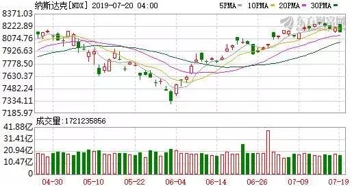今天有哪些直播,今天下午直播