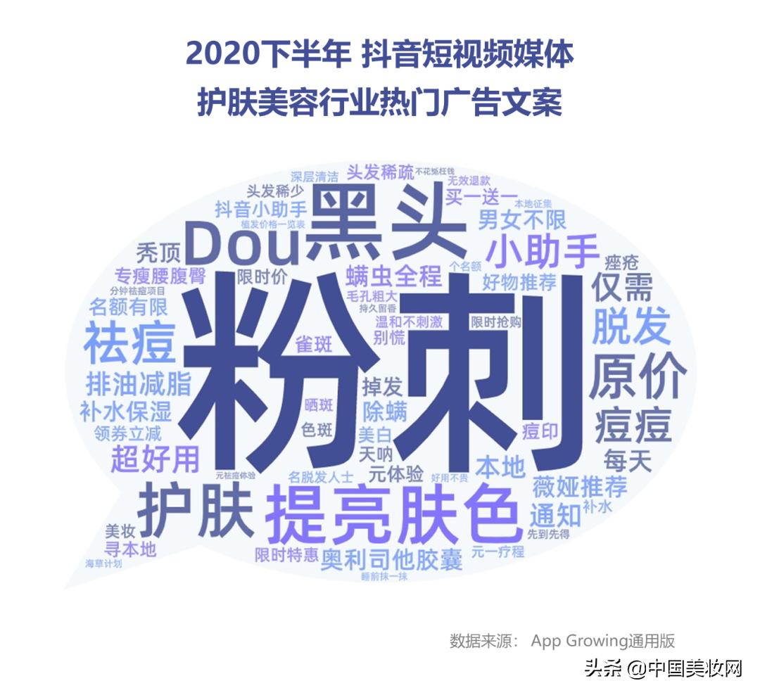 小红书美妆种草营销,小红书美妆销售趋势