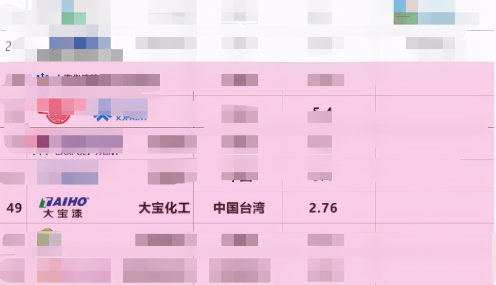 大宝漆涂料专卖店图片,大宝漆东莞专卖店