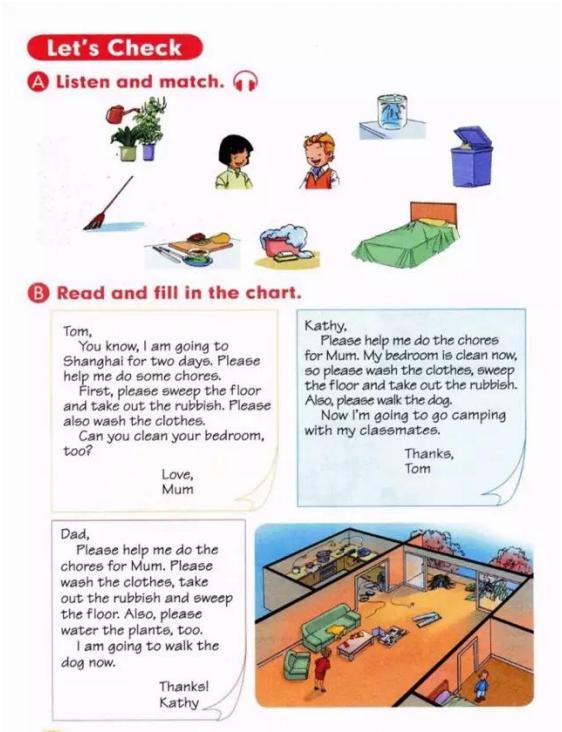 人教版新起点五年级电子课本,人教版新起点英语五年级下册资料