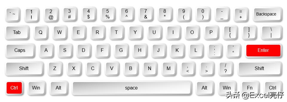 excel日期快捷键大全常用,excel快捷键ctrl加e的用法
