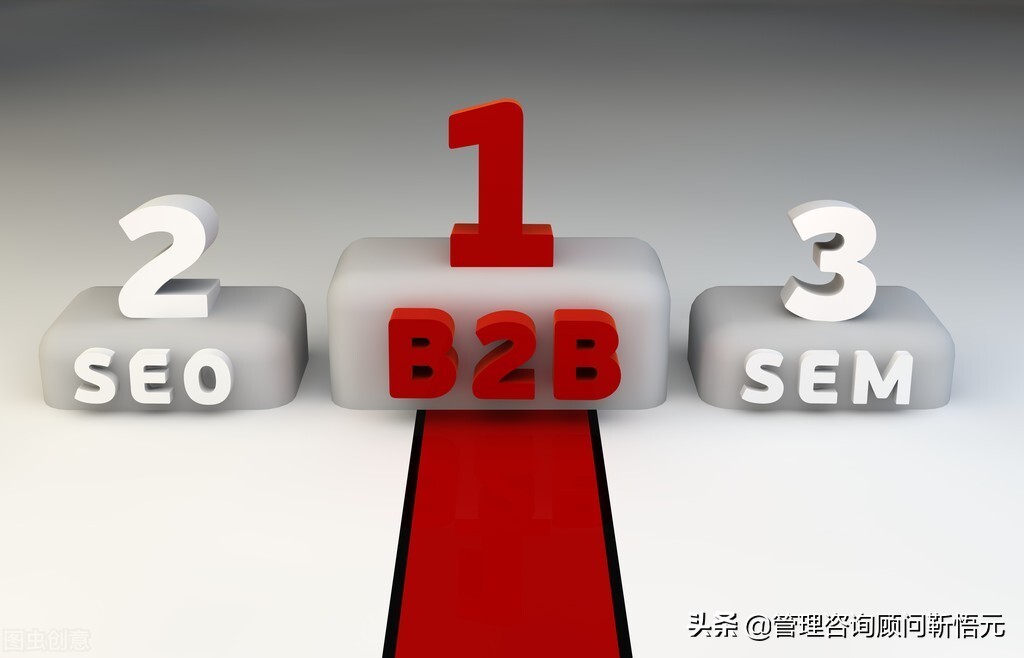 电商公司管理制度薪酬绩效,公司薪酬等级划分管理制度