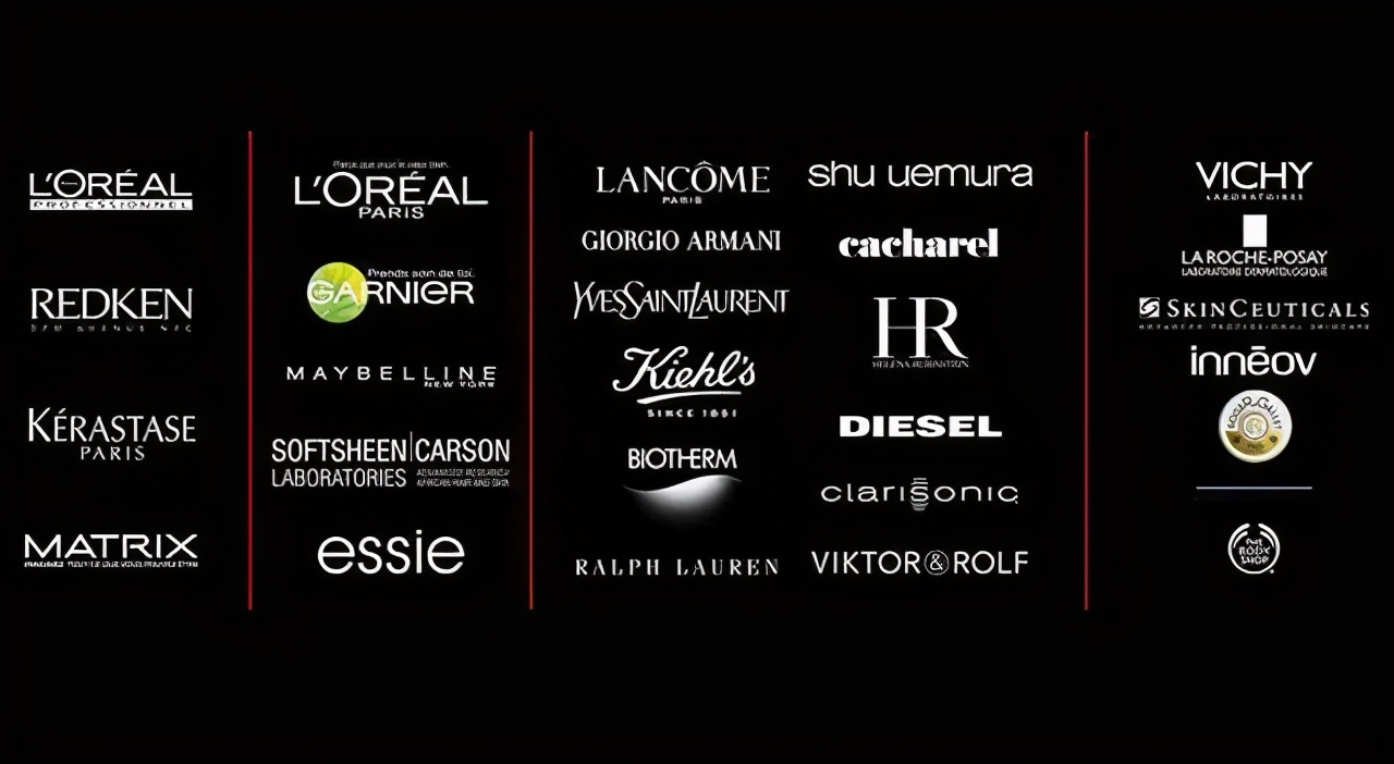 内容营销战：欧莱雅疫情期间实现17.5%逆袭增长的绝招