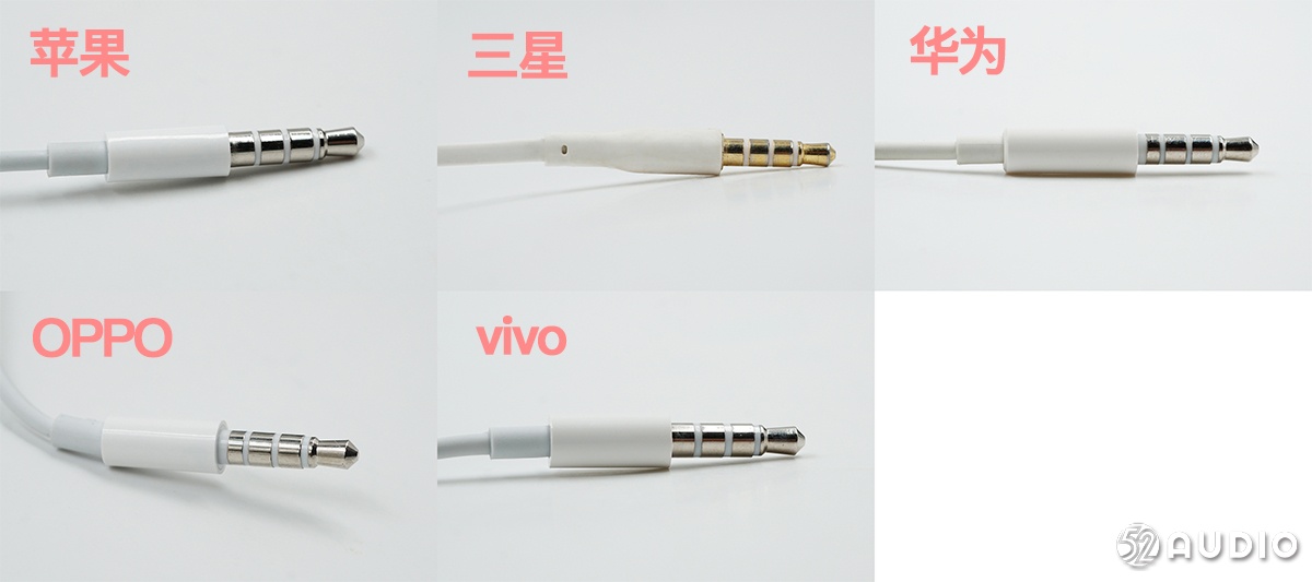 现在市面上最好的手机耳机,各手机耳机品牌测评