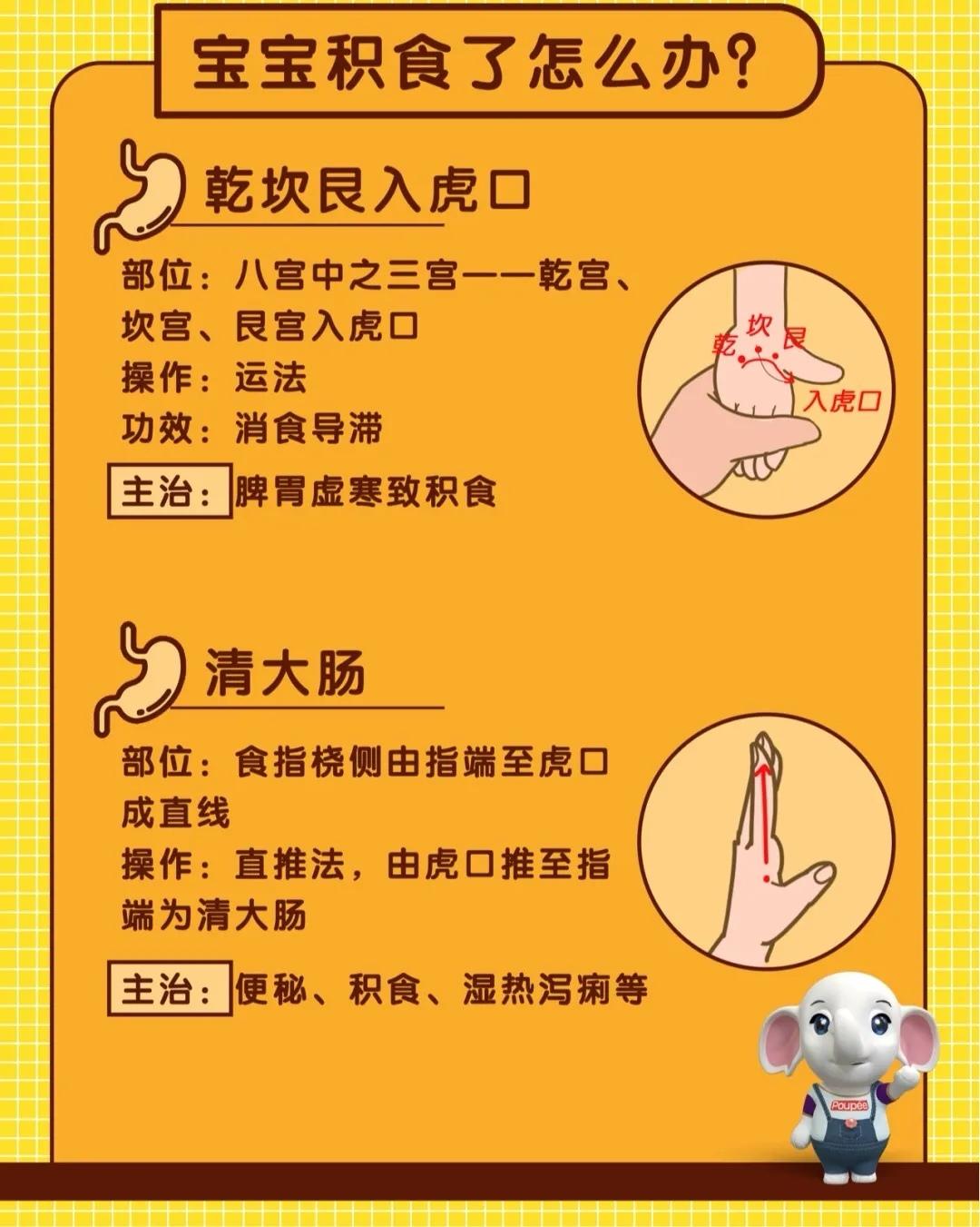 家里宝宝积食怎么办,孩子总积食家里怎样布置