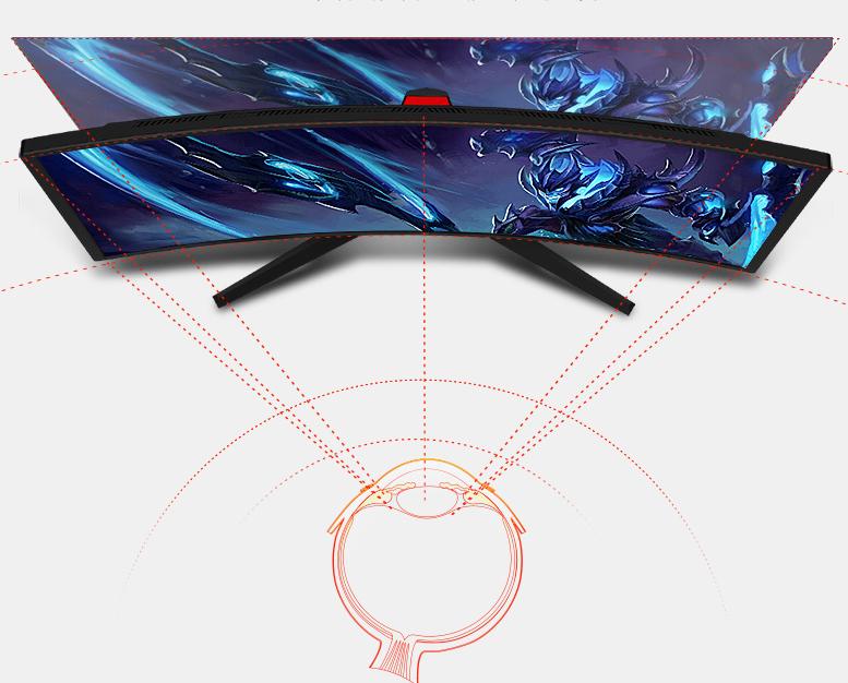 新手买显示器买什么样的,显示器应该买最新的吗