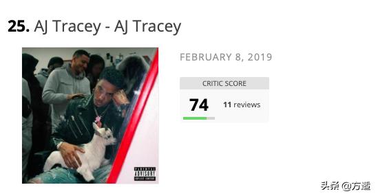 年度最佳hiphop专辑,年度歌单hiphop