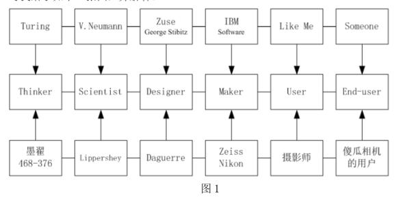 武汉疫情后各行业将要发展的方向,武汉疫情过后哪些行业会发生变化