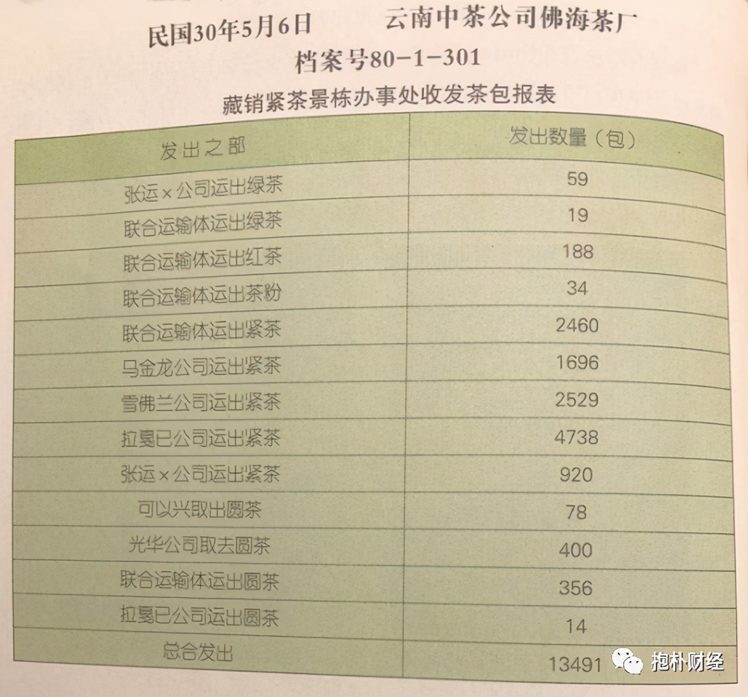 最惨茶厂：高频轰炸中坚持生产茶叶