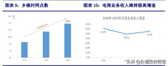 伊利未来5年收益,伊利利润大增的原因