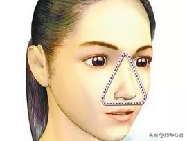 神奇的人体三角区，养好了，百病难扰