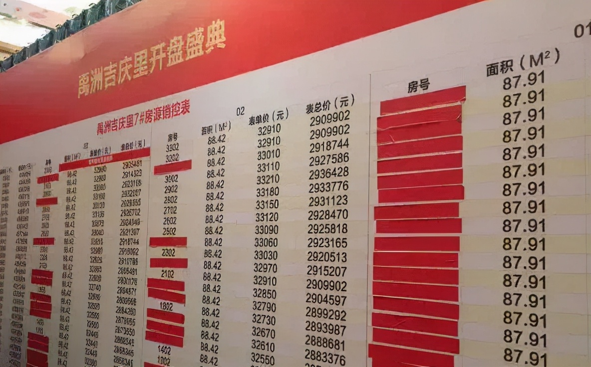 淮风晓月与金基嘉玥哪个好,淮风晓月南京