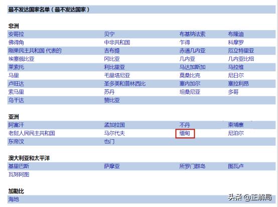 从贫困到富裕的经历,缅甸是怎么从富裕到贫穷的