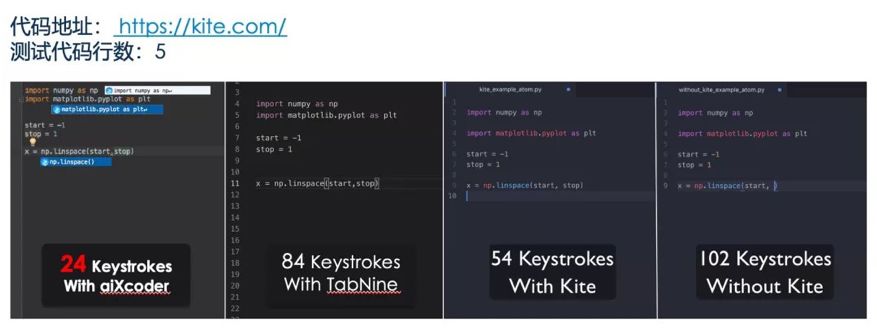 DL时代的代码补全利器，北大出品，效果远超语言模型