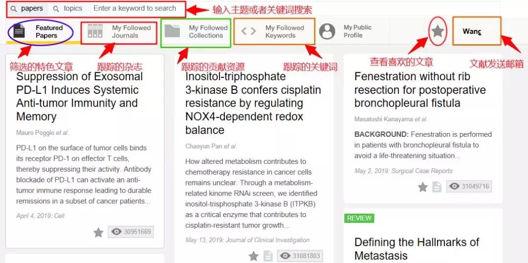 教你前沿文献的追踪方法,可以快速分析文献的网站