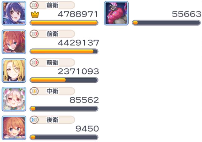 鍏富杩炵粨re:dive瑙掕壊鎺ㄨ崘,鍏富杩炵粨re:dive闃靛鎺ㄨ崘