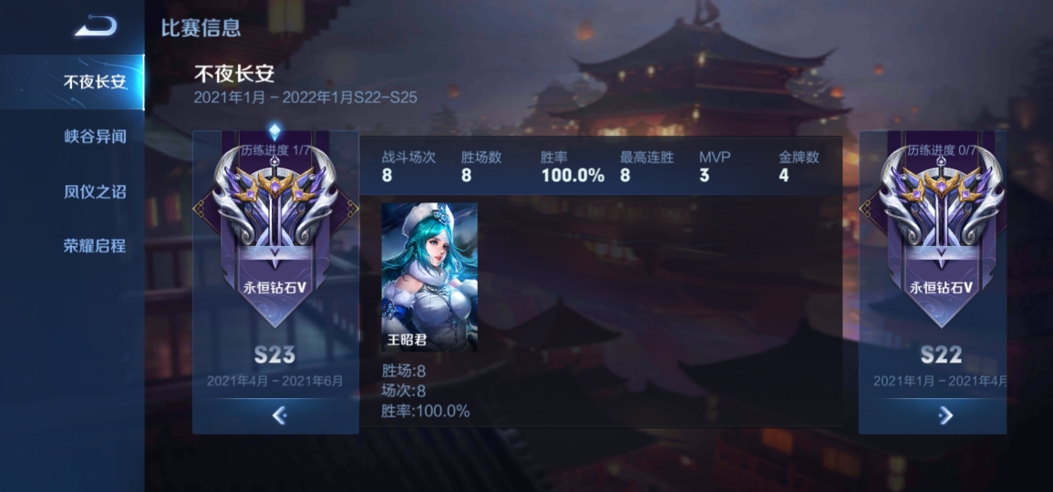 怎么教不会玩王者荣耀的人,怎么教不会玩游戏的人学会玩dnf