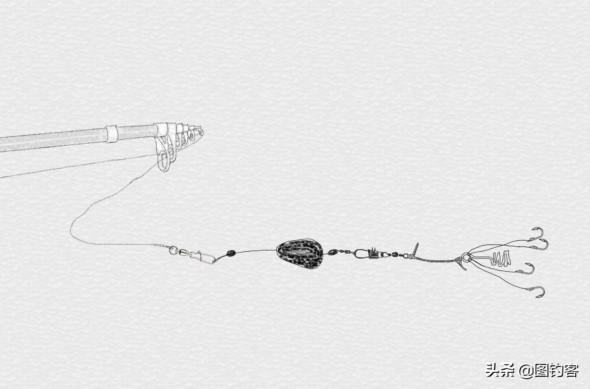 台钓抛竿怎么抛步骤图解,抛竿如何抛准钓点