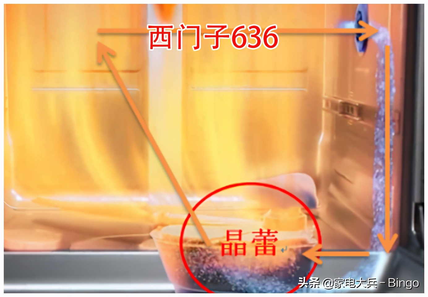 西门子洗碗机600xs拆解,西门子636洗碗机拆机图解