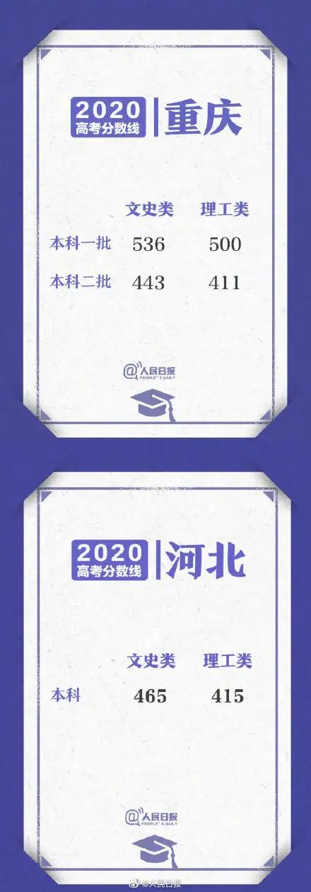 高考志愿填报ai软件,手把手教你填报高考志愿最新版本