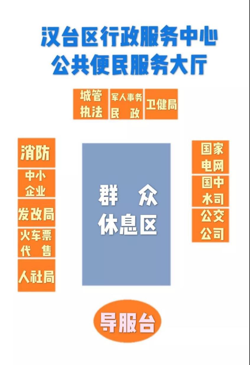 便民服务上线，汉台区这11类事务可一站式办理