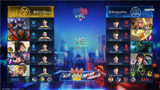 kplestar对战lgd,kpl2024春季赛estar积分