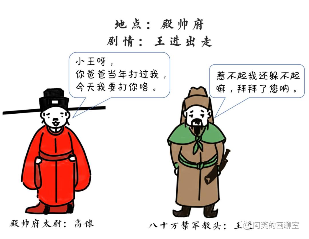 画聊水浒▏第二回：足球爱好者——高俅发迹史