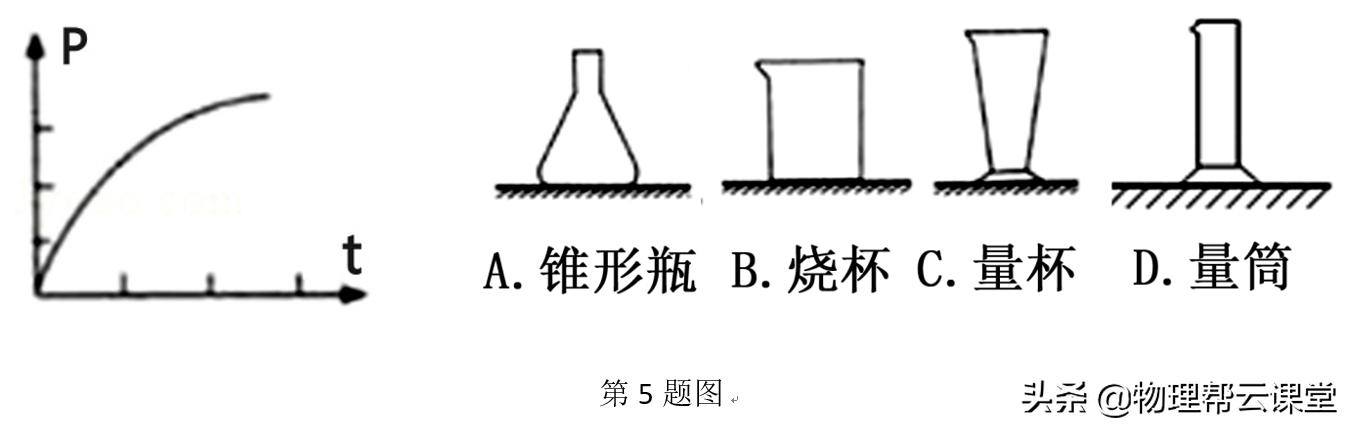 初中物理力学典型题300讲液体压强,物理压强压轴题讲解