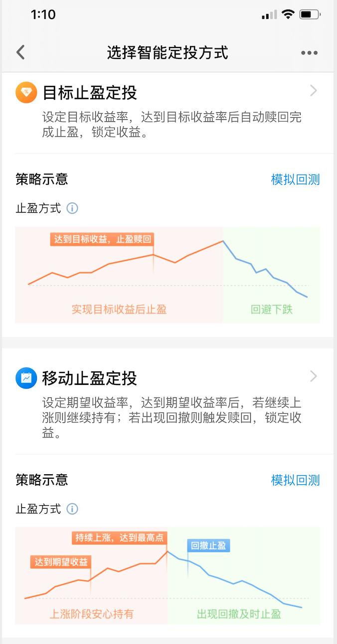 天天基金和支付宝哪个收益更高,支付宝基金和天天基金收益哪个好