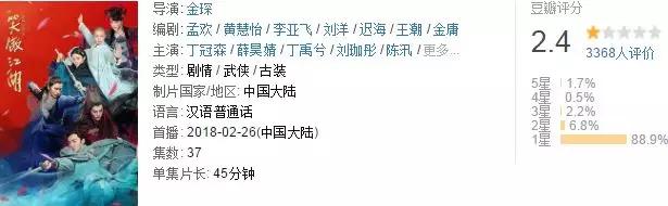 各版笑傲江湖tvb版最好,港版笑傲江湖好看还是大陆版好看