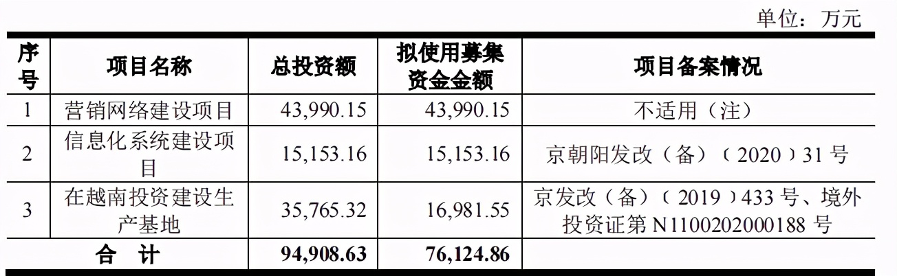 爱慕股份毛利率逐年下滑内衣产品多次被曝质量问题