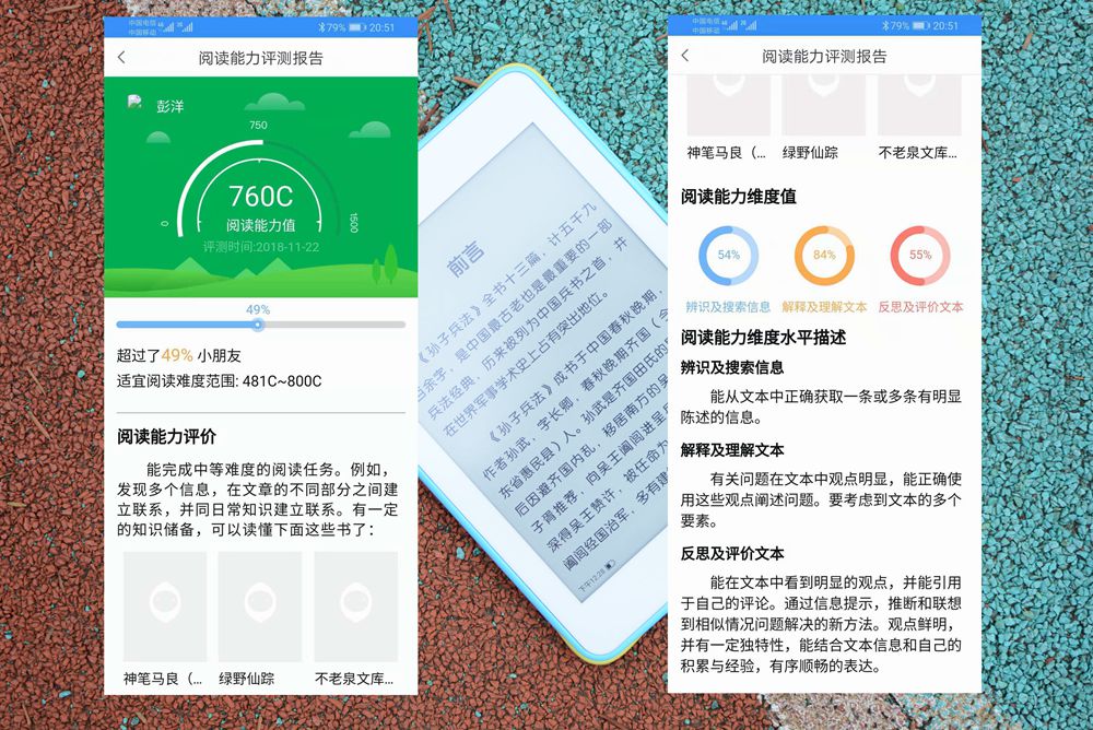 看电子书效果好不好,看电子书有用吗