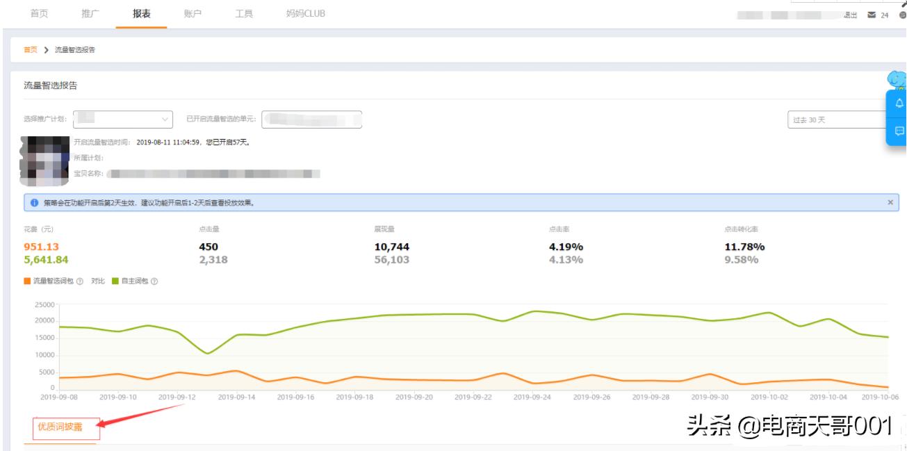 淘宝直通车改版说明,淘宝双十一直通车怎么开