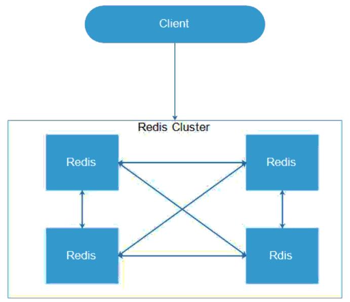 优酷土豆刷什么固件,优酷redis