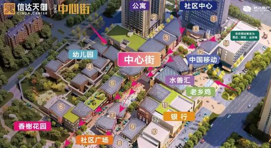 合肥信达天御乐活街盛大开街典礼,包河区龙图路信达天御邻里坊