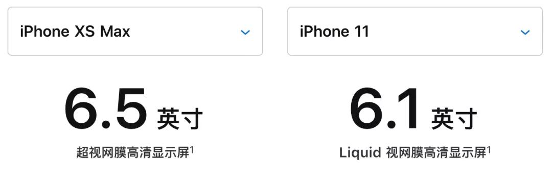 苹果xsmax和小米11哪个值得买,iphonexsmax和小米11买哪个