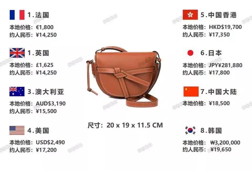 旅行值得购入的奢侈品包,旅游必备的十件奢侈品包