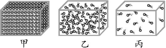 初中物理的物态变化示意图,田贵波初中物理培优物态变化
